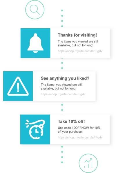 reengage window shoppers with a browse abandonment push campaign image