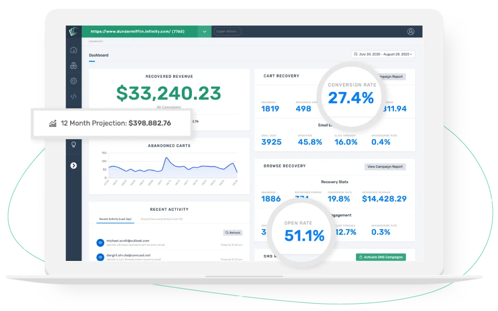 advanced reporting for effective revenue attribution image